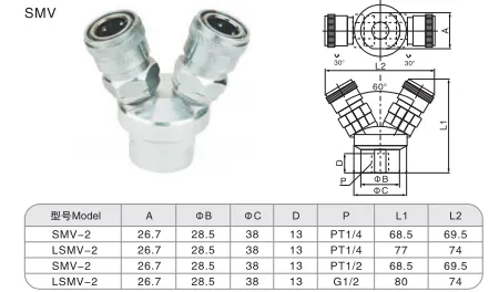 Sns Pneumatic Auxiliary Components Smz Series Data Sheet 1