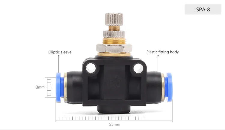 Sns Pneumatic Auxiliary Components Spa Series Data Sheet 1