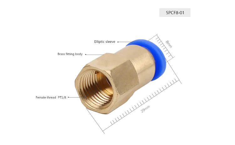 Sns Pneumatic Auxiliary Components Spcf Series Data Sheet 1