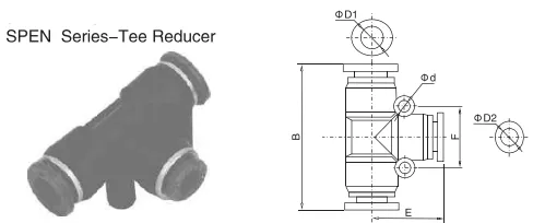 Sns Pneumatic Auxiliary Components Spen Series Data Sheet 1