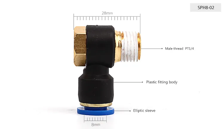 Sns Pneumatic Auxiliary Components Sph Series Data Sheet 1