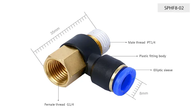 Sns Pneumatic Auxiliary Components Sphf Series Data Sheet 1