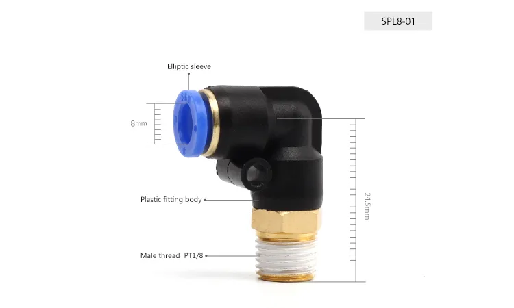 Sns Pneumatic Auxiliary Components Spl Series Data Sheet 1