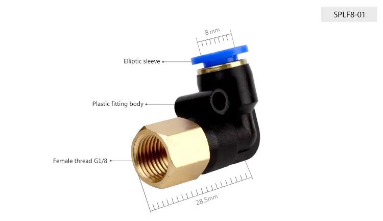 Sns Pneumatic Auxiliary Components Splf Series Data Sheet 1