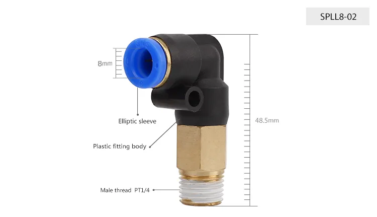 Sns Pneumatic Auxiliary Components Spll Series Data Sheet 1