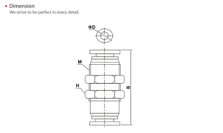 Sns Pneumatic Auxiliary Components Spm Series Data Sheet 2