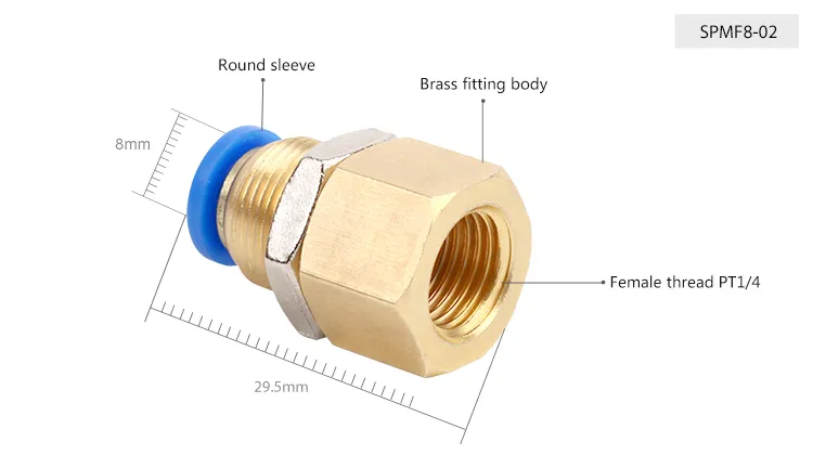 Sns Pneumatic Auxiliary Components Spmf Series Data Sheet 1
