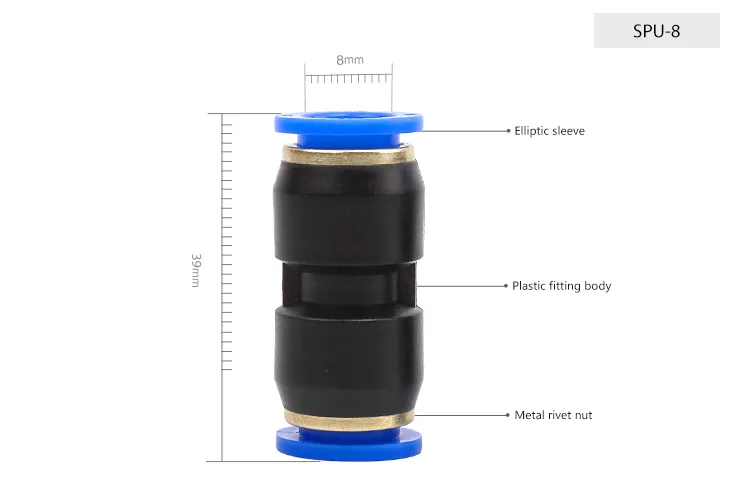 Sns Pneumatic Auxiliary Components Spu Series Data Sheet 1
