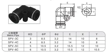 Sns Pneumatic Auxiliary Components Spv C Series Detail 1