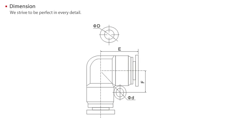 Sns Pneumatic Auxiliary Components Spv Series Data Sheet 2