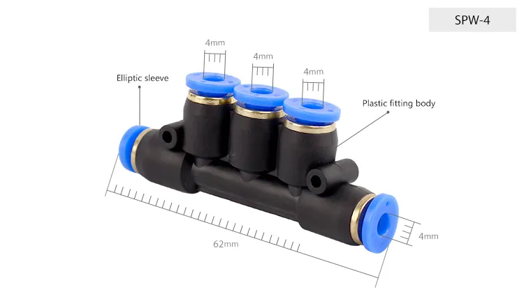 Sns Pneumatic Auxiliary Components Spw Series Data Sheet 1