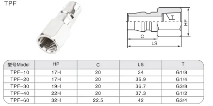 Sns Pneumatic Auxiliary Components Tpf Series Data Sheet 1