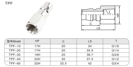 Sns Pneumatic Auxiliary Components Tpf Series Detail 1