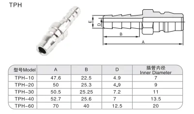 Sns Pneumatic Auxiliary Components Tph Series Data Sheet 1