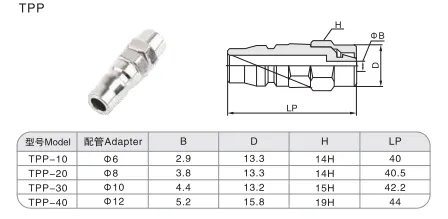 Sns Pneumatic Auxiliary Components Tpp Series Detail 1