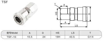 Sns Pneumatic Auxiliary Components Tsf Series Detail 1