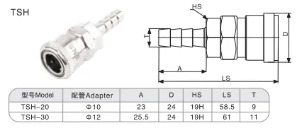 Sns Pneumatic Auxiliary Components Tsh Series Data Sheet 1