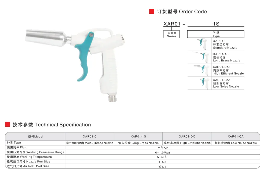 Sns Pneumatic Auxiliary Components Xar Series Data Sheet 1