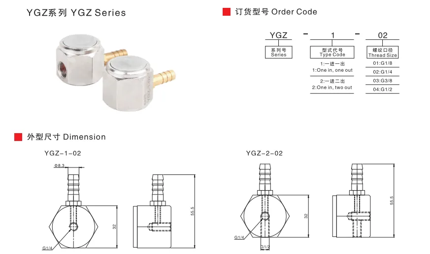 Sns Pneumatic Auxiliary Components Ygz Series Data Sheet 1