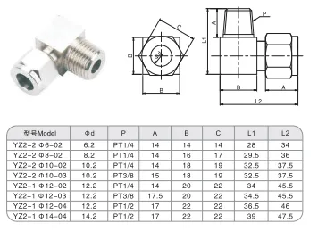 Sns Pneumatic Auxiliary Components Yz2 2 Series Detail 1