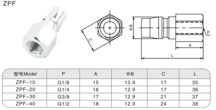 Sns Pneumatic Auxiliary Components Zpf Series Detail 1