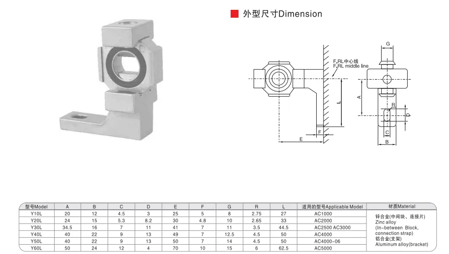 Sns Pneumatic Bracket Ac Series L Type Data Sheet 1