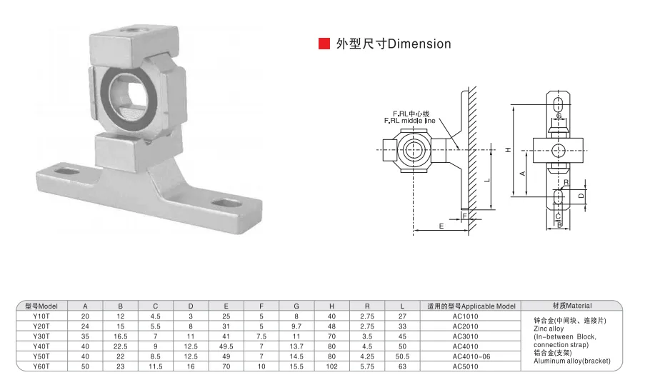 Sns Pneumatic Bracket Ac Series T Type Data Sheet 1