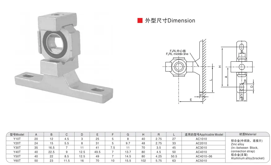 Sns Pneumatic Bracket Ac Series T Type Detail 1