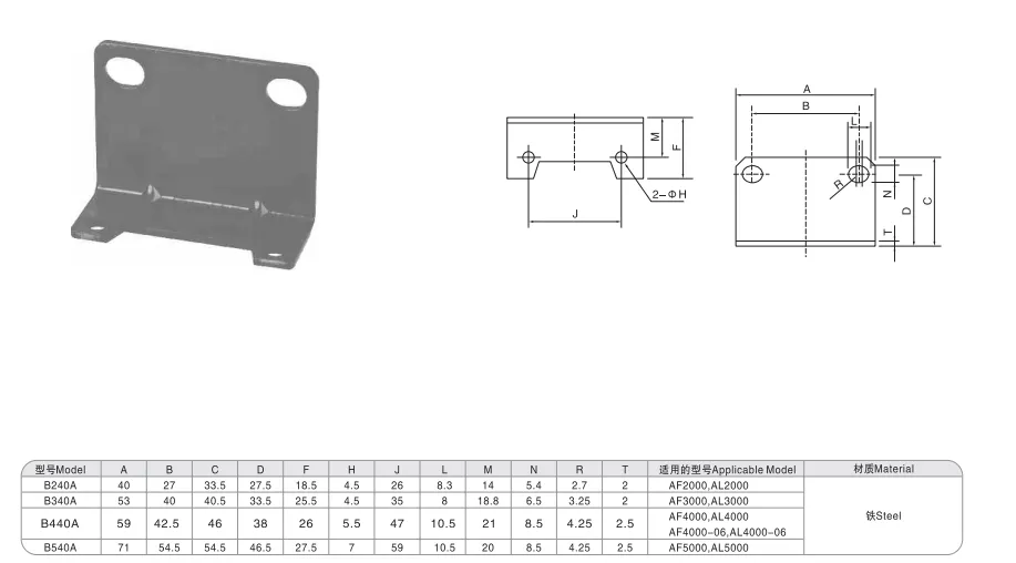 Sns Pneumatic Bracket Afal Series Data Sheet 1
