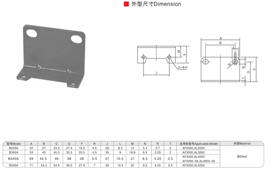 Sns Pneumatic Bracket Afal Series Detail 1
