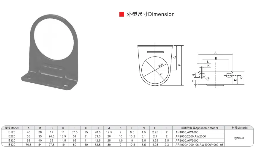 Sns Pneumatic Bracket Araw Series Data Sheet 1