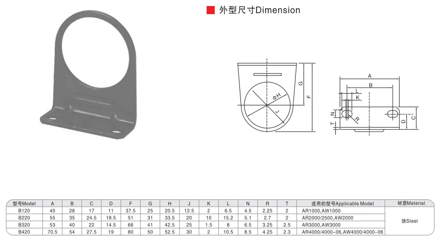 Sns Pneumatic Bracket Araw Series Detail 1