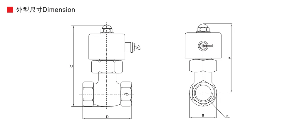 Sns Pneumatic Control Components 2L Series Data Sheet 2