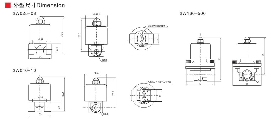 Sns Pneumatic Control Components 2W Series Data Sheet 2