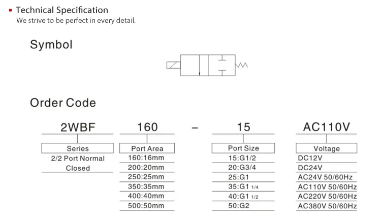 Sns Pneumatic Control Components 2Wbf Series Data Sheet 2