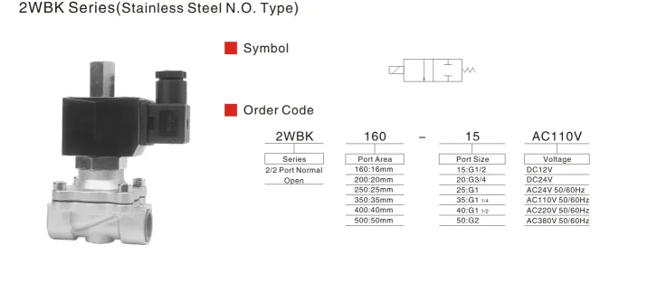 Sns Pneumatic Control Components 2Wbk Series Data Sheet 1