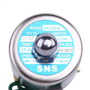 Sns Pneumatic Control Components 2Wg Series Detail 3