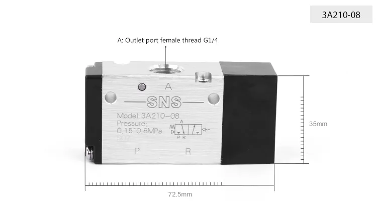 Sns Pneumatic Control Components 3A Series Data Sheet 1