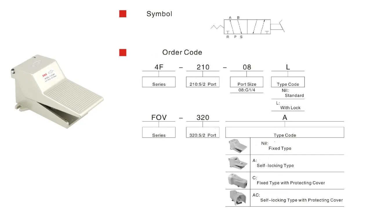 Sns Pneumatic Control Components 4F Fov Series Data Sheet 1