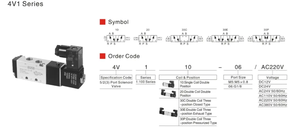 Sns Pneumatic Control Components 4V1 Series Data Sheet 1