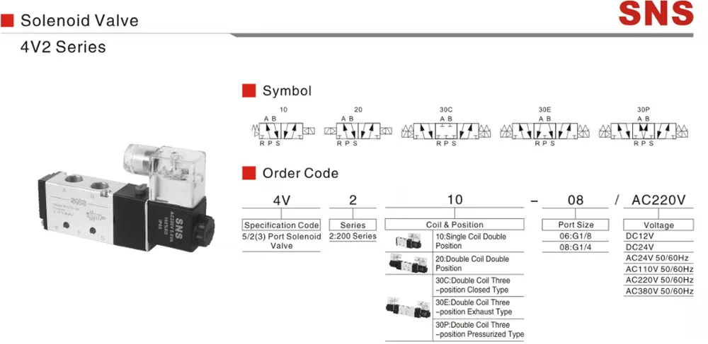 Sns Pneumatic Control Components 4V2 Series Data Sheet 2