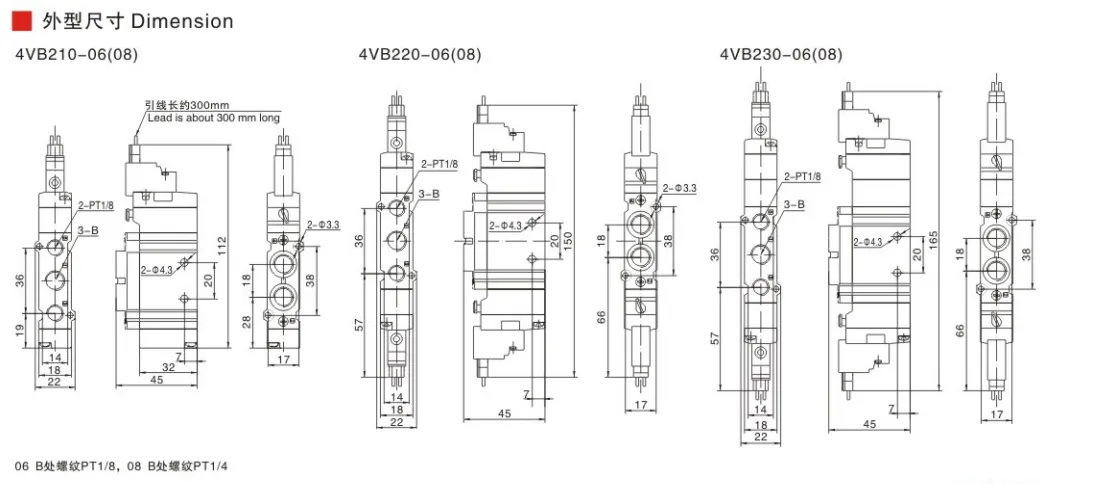 Sns Pneumatic Control Components 4Vb Series Data Sheet 2