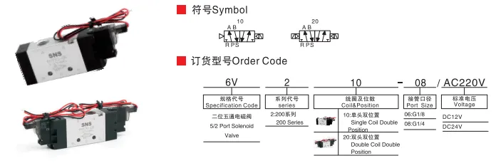 Sns Pneumatic Control Components 6V Series Data Sheet 1