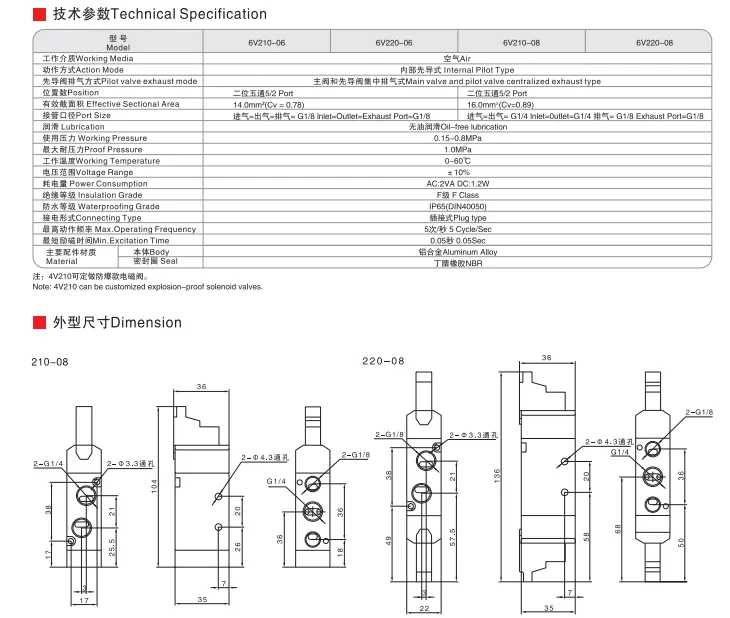 Sns Pneumatic Control Components 6V Series Data Sheet 2