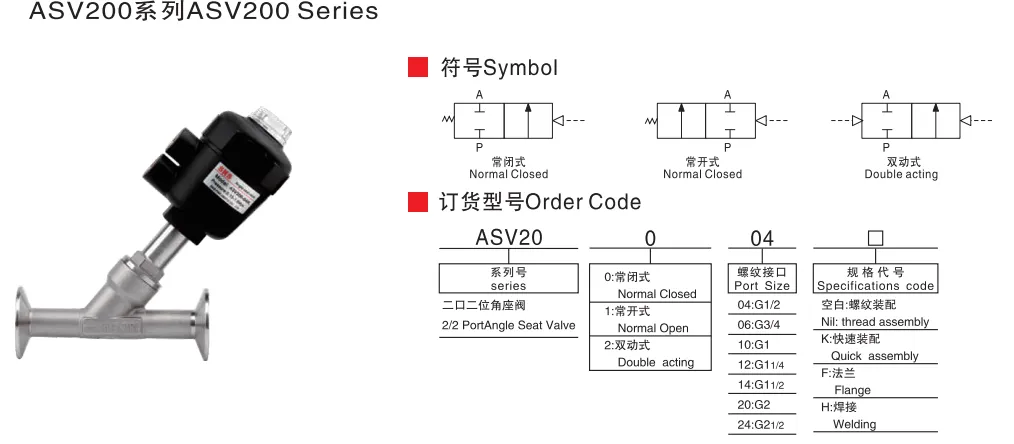 Sns Pneumatic Control Components Asv200 Series Data Sheet 1