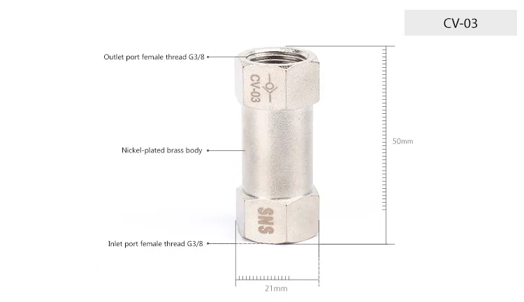 Sns Pneumatic Control Components Cv Series Data Sheet 1