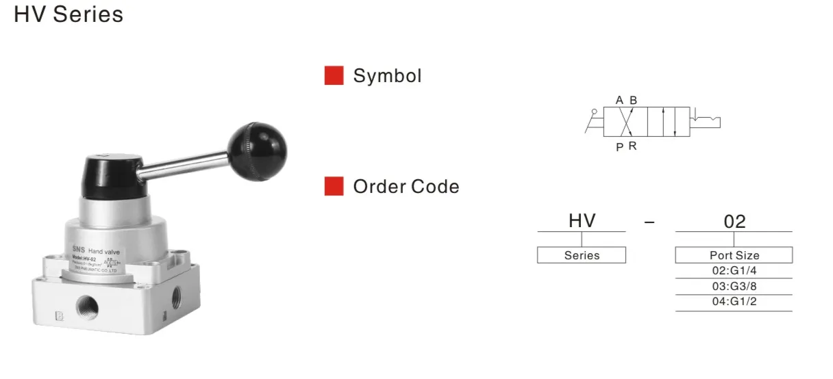 Sns Pneumatic Control Components Hv Series Data Sheet 1