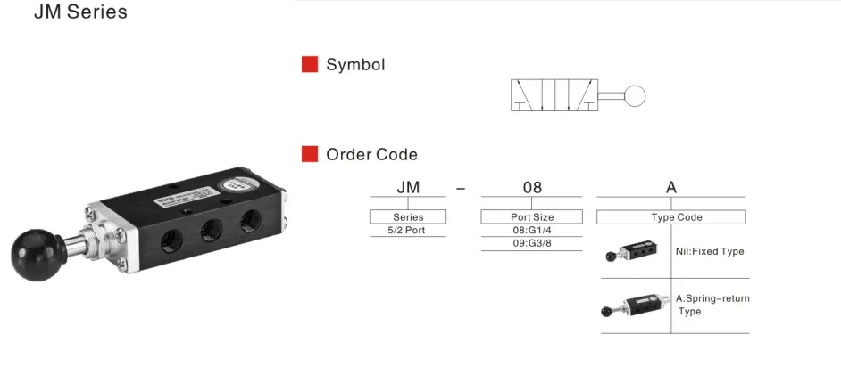 Sns Pneumatic Control Components Jm 08 Series Data Sheet 1