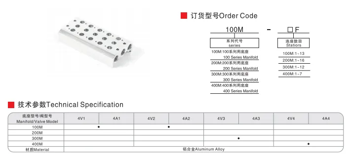 Sns Pneumatic Control Components Mainfold Series Data Sheet 1