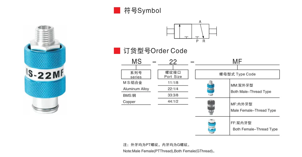 Sns Pneumatic Control Components Ms Series Data Sheet 1